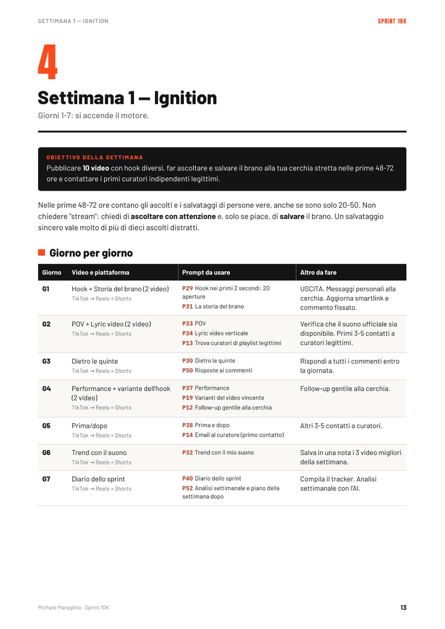 Pagina Settimana 1 Ignition